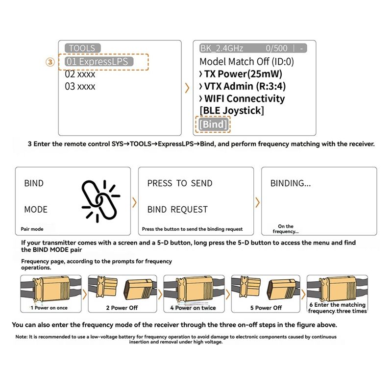 Drone Racing Receiver - Odbiornik BEDW-Gemini RX Dual Band 900/2400Mhz