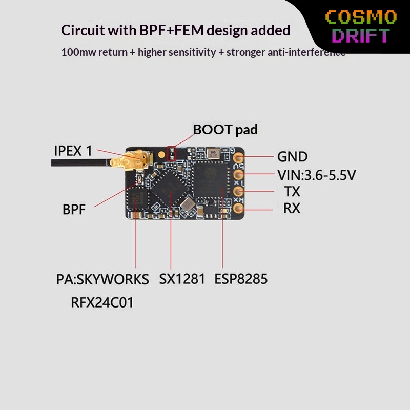 Odbiornik Hot BAYCK Expresslrs – Drone Racing Receiver recenzja i cena