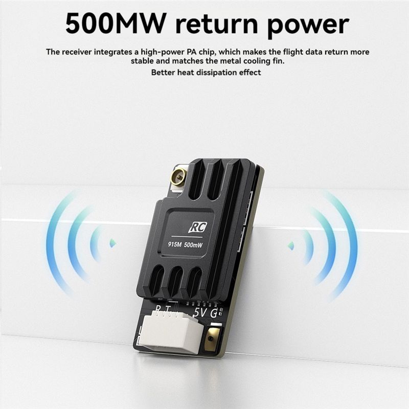AS96-For GEPRC ELRS Nano 915Mh – Drone Racing Receiver recenzja i cena