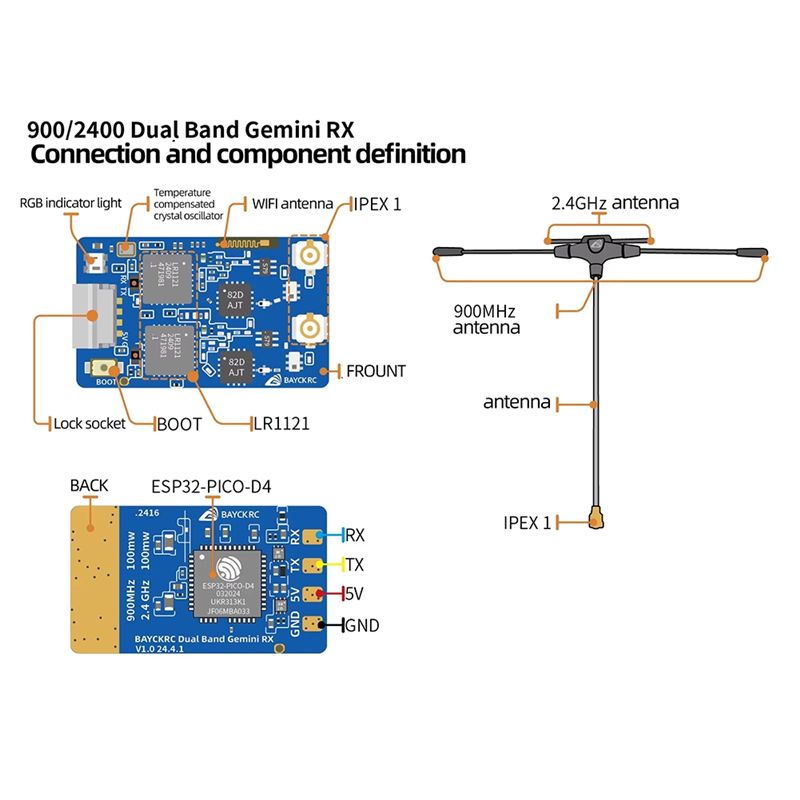 B78B-900Mhz 2.4Ghz 915M ELRS R – Drone Racing Receiver recenzja i cena